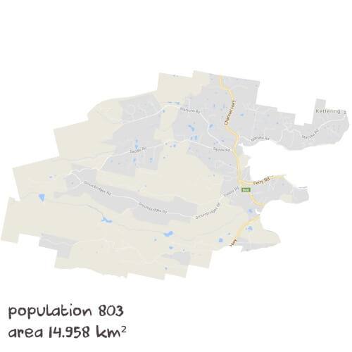 Biology Tutoring Near Me